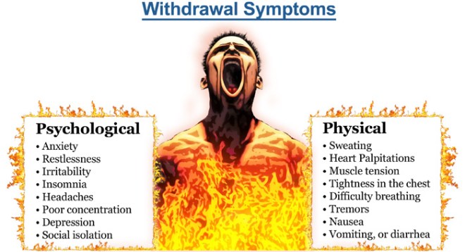 Alcohol withdrawal syndrome